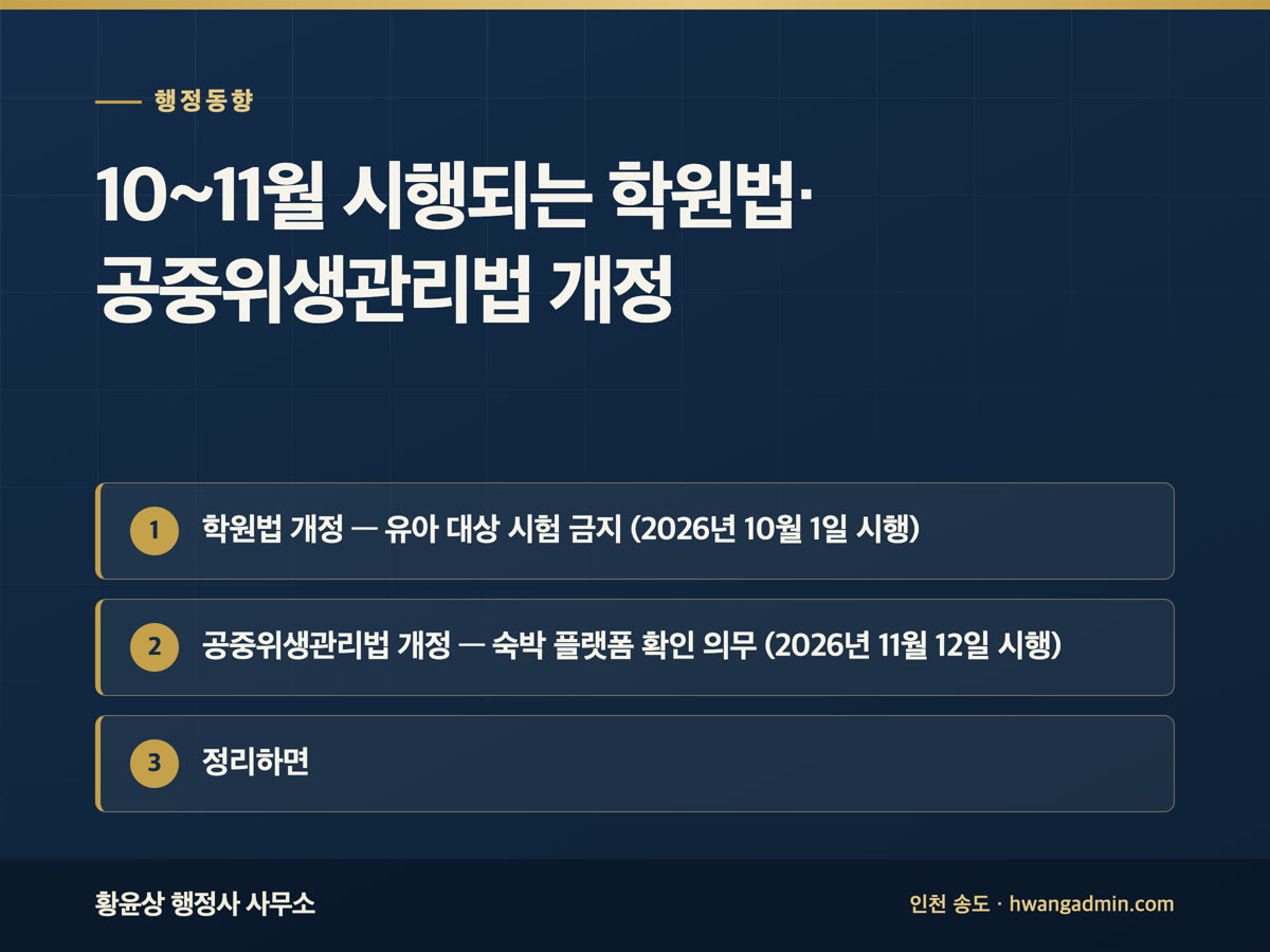 10~11월 시행되는 학원법·공중위생관리법 개정 — 학원법 개정 — 유아 대상 시험 금지 (2026년 10월 1일 시행)