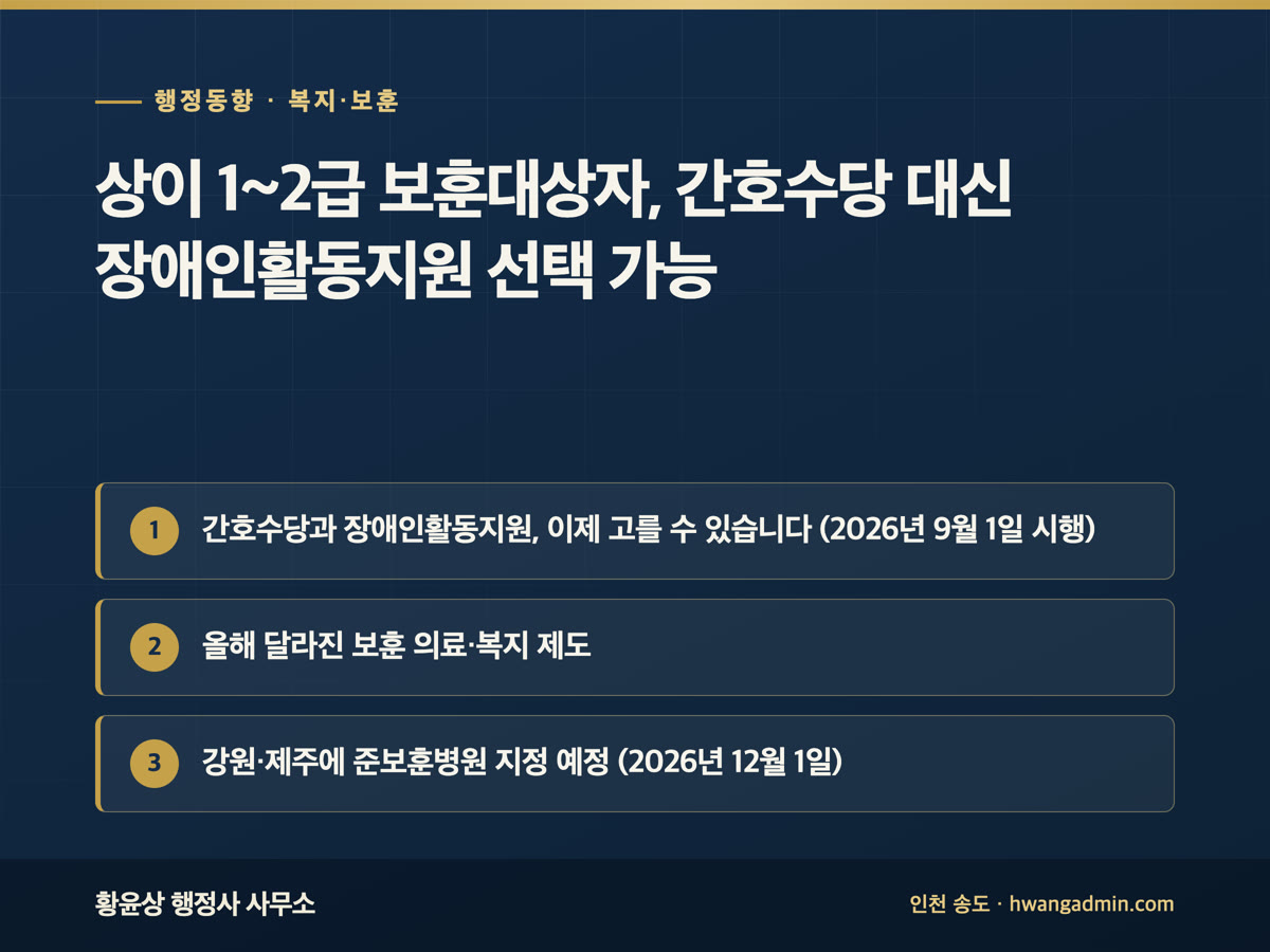 상이 1~2급 보훈대상자, 간호수당 대신 장애인활동지원 선택 가능 — 간호수당과 장애인활동지원, 이제 고를 수 있습니다 (2026년 9월 1일 시행)