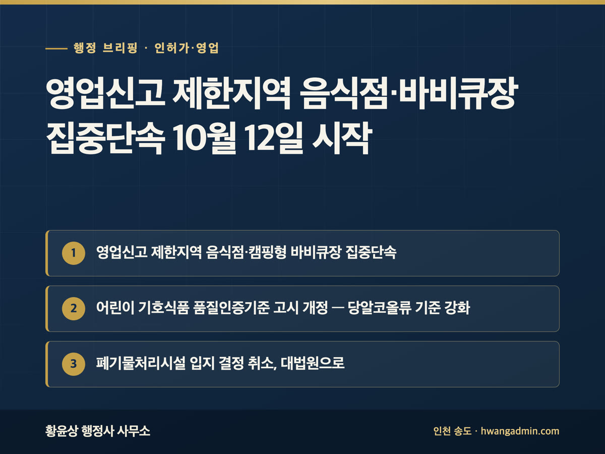영업신고 제한지역 음식점·바비큐장 집중단속 10월 12일 시작 외 2건 | 행정 브리핑 9월 16일 — 영업신고 제한지역 음식점·캠핑형 바비큐장 집중단속