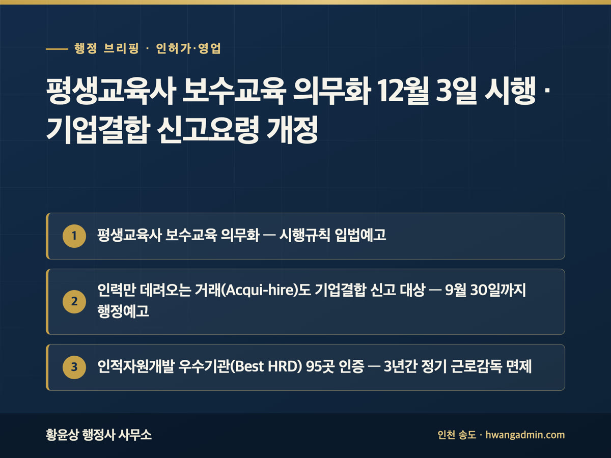 평생교육사 보수교육 의무화 12월 3일 시행 · 기업결합 신고요령 개정 외 3건 | 행정 브리핑 9월 18일 — 평생교육사 보수교육 의무화 — 시행규칙 입법예고