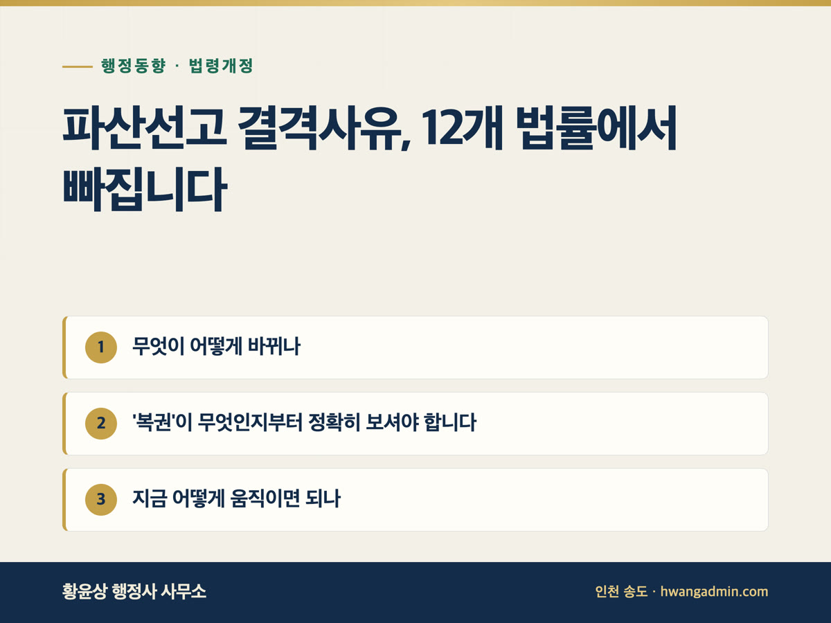 파산선고 결격사유 12개 법률 정비 안내 — 10월 8일 시행, 면책허가결정 확정 여부 확인, 반려·취소 시 이의신청 90일