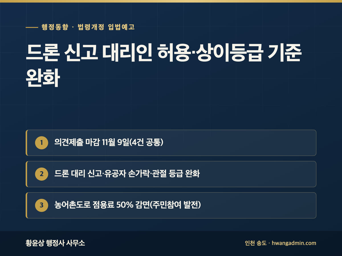 행정 브리핑 10월 1일 드론 신고 대리인 허용, 국가유공자 손가락·관절 장애 상이등급 기준 완화, 농어촌도로 점용료 감면 입법예고 의견 11월 9일까지