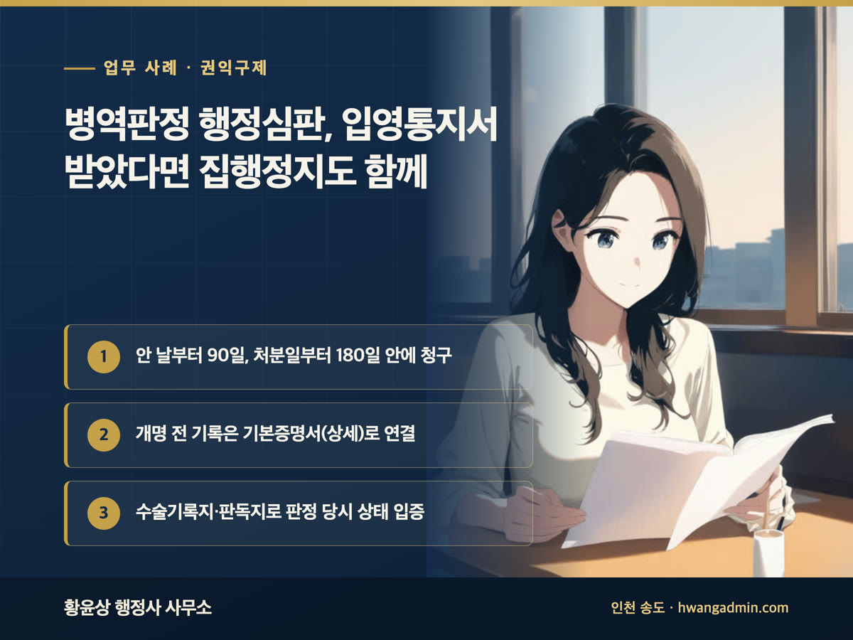 업무 사례 · 권익구제 병역판정 행정심판, 입영통지서 받았다면 집행정지도 함께 안 날부터 90일, 처분일부터 180일 안에 청구, 개명 전 기록은 기본증명서(상세)로 연결, 수술기록지·판독지로 판정 당시 상태 입증