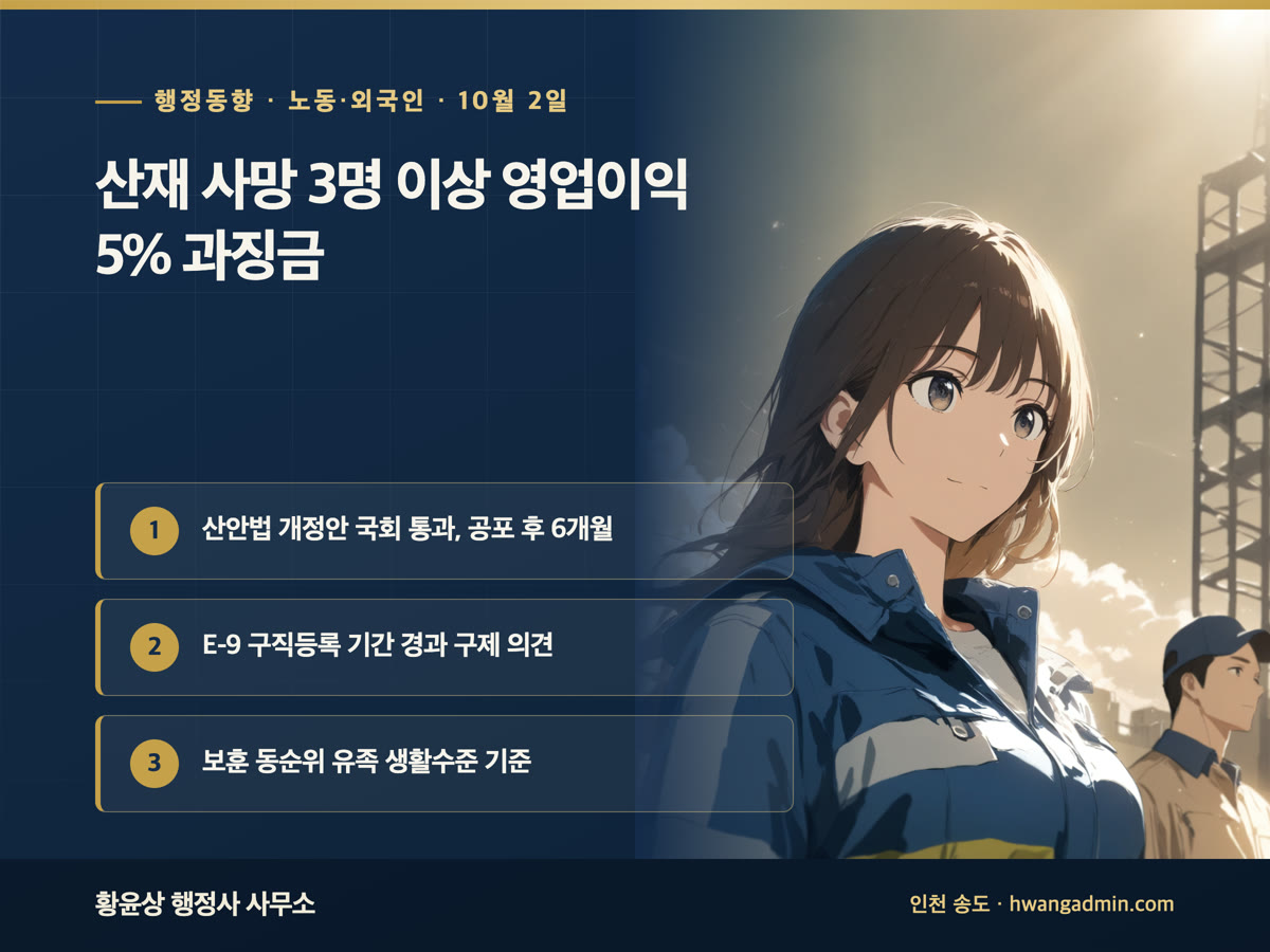 행정 브리핑 10월 2일 산재 사망 영업이익 5% 과징금 산업안전보건법 개정안 국회 통과, 외국인근로자 구직등록 유효기간 구제, 보훈보상 동순위 유족 생활수준 기준 입법예고