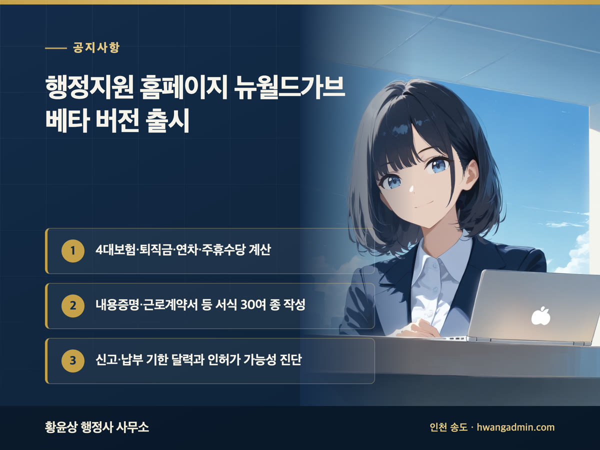 공지사항 행정지원 홈페이지 뉴월드가브 베타 버전 출시 4대보험·퇴직금·연차·주휴수당 계산, 내용증명·근로계약서 등 서식 30여 종 작성, 신고·납부 기한 달력과 인허가 가능성 진단