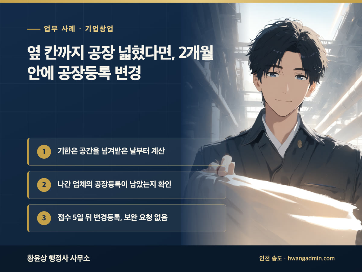 업무 사례 · 기업창업 옆 칸까지 공장 넓혔다면, 2개월 안에 공장등록 변경 기한은 공간을 넘겨받은 날부터 계산, 나간 업체의 공장등록이 남았는지 확인, 접수 5일 뒤 변경등록, 보완 요청 없음