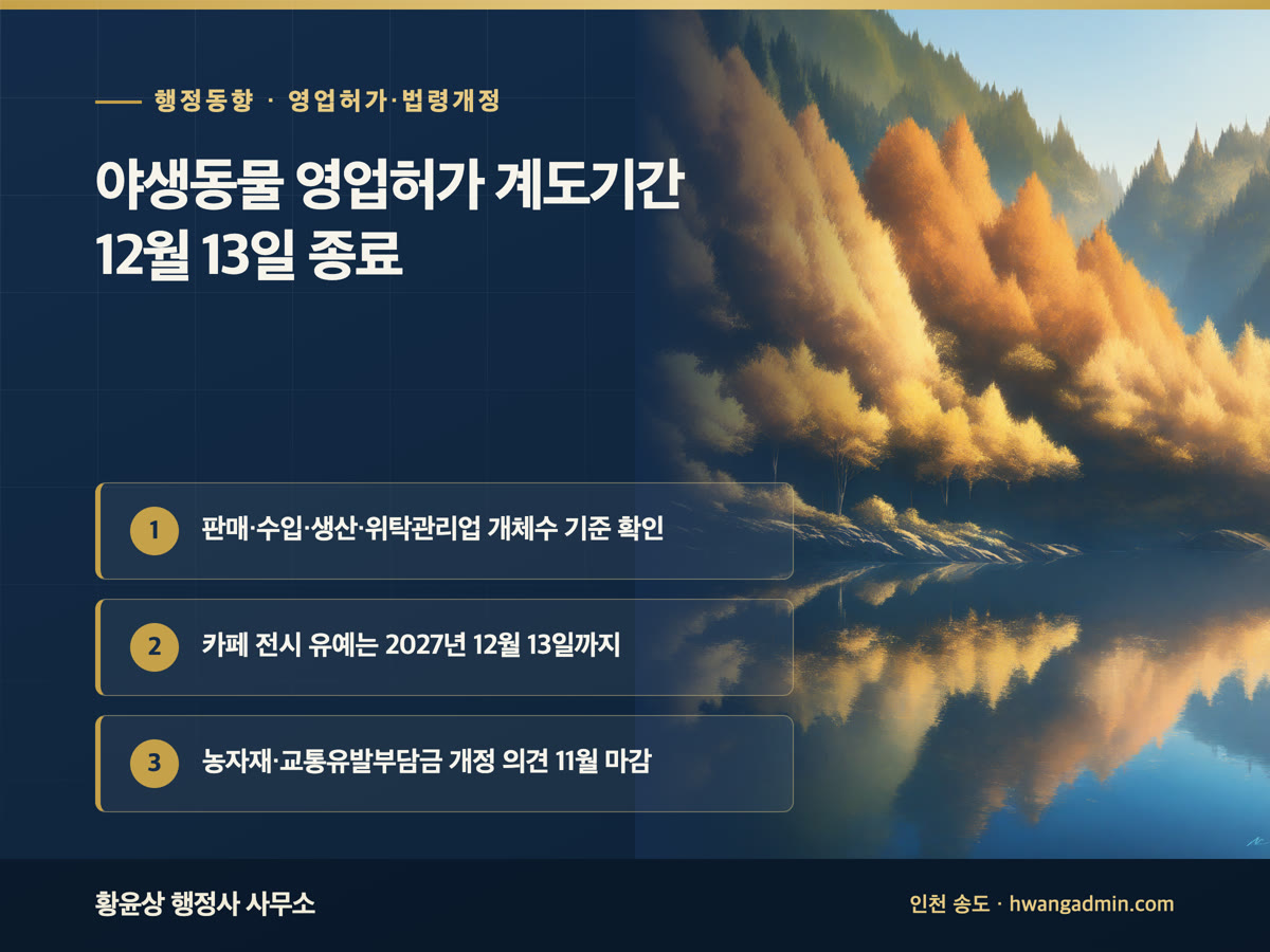 야생동물 영업허가 계도기간 12월 13일 종료 안내 배너, 판매·수입·생산·위탁관리업 개체수 기준 확인, 필수농자재 지원법과 교통유발부담금 개정 의견 11월 마감