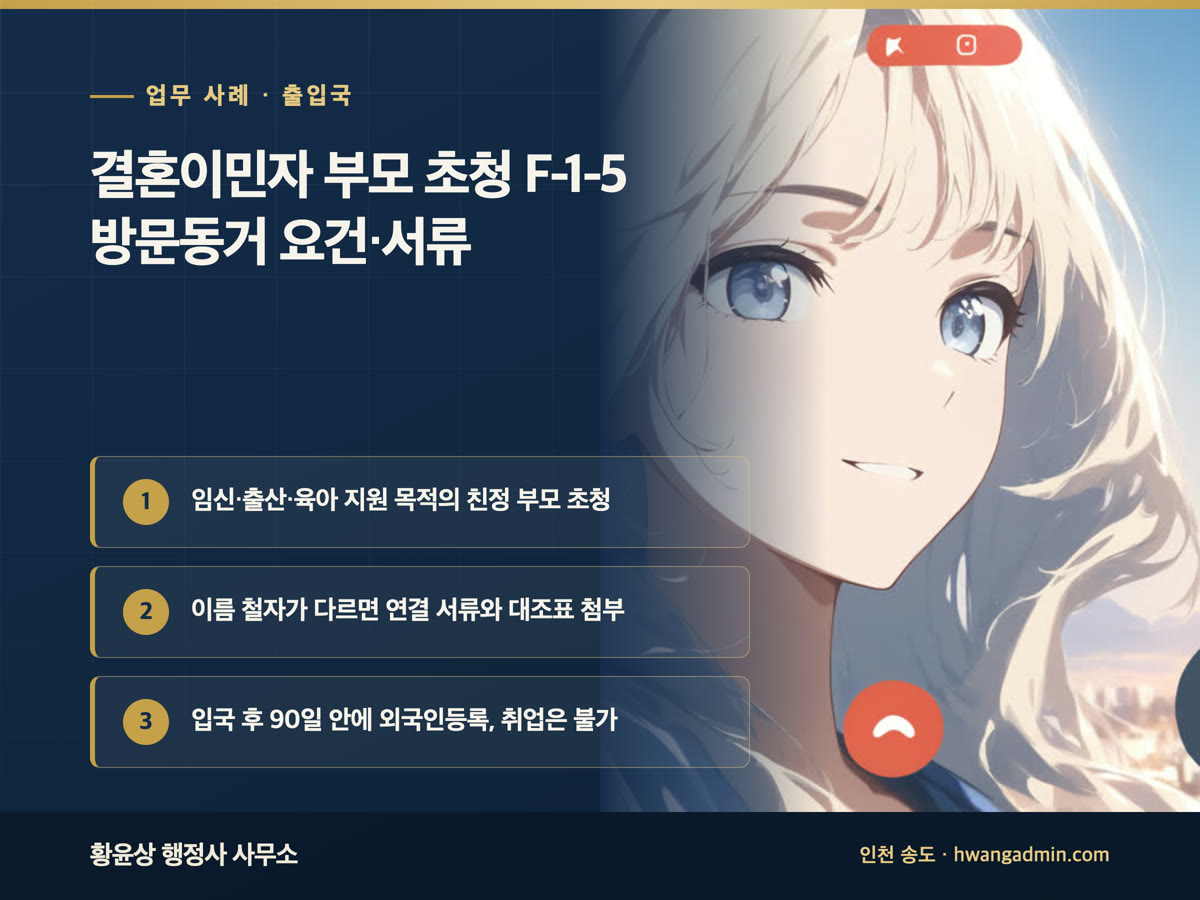 업무 사례 · 출입국 결혼이민자 부모 초청 F-1-5 방문동거 요건·서류 임신·출산·육아 지원 목적의 친정 부모 초청, 이름 철자가 다르면 연결 서류와 대조표 첨부, 입국 후 90일 안에 외국인등록, 취업은 불가