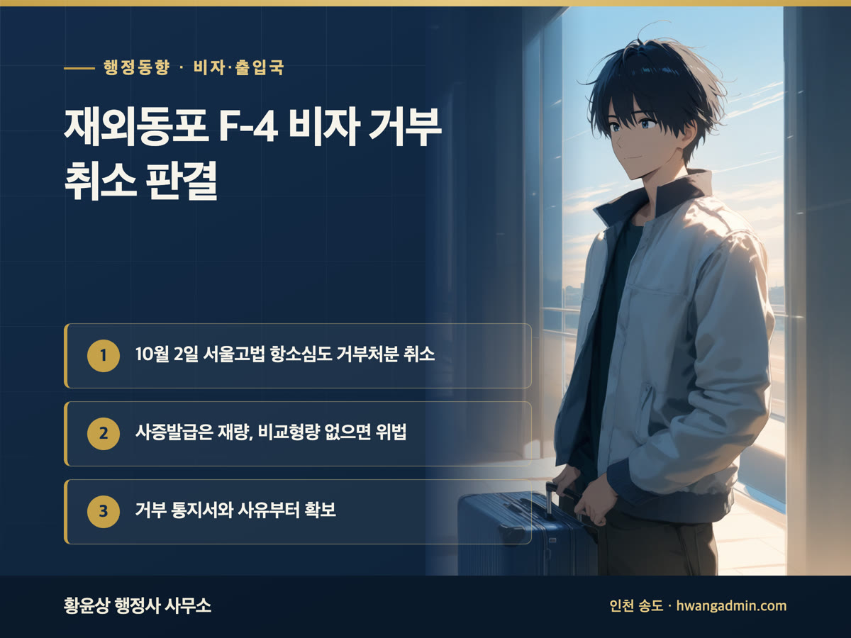 재외동포 F-4 사증발급 거부 취소 판결 안내 배너, 10월 2일 항소심 판결, 재량행위와 비례원칙, 거부 통지서 확인