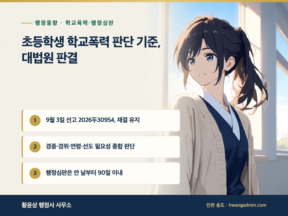 초등학생 학교폭력 판단 기준 대법원 판결 안내 배너, 9월 3일 선고 2026두30954, 연령과 경위와 선도 필요성 종합 판단, 행정심판 재결 유지
