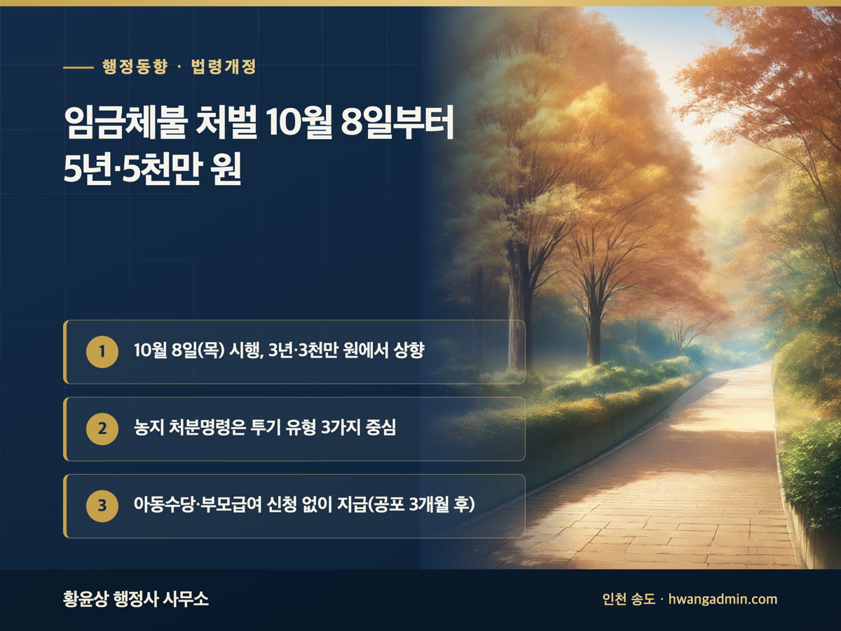 임금체불 처벌 10월 8일부터 5년 이하 징역·5천만 원 이하 벌금 안내 배너, 농지 처분명령은 투기 유형 3가지 중심, 아동수당·부모급여 신청 없이 지급