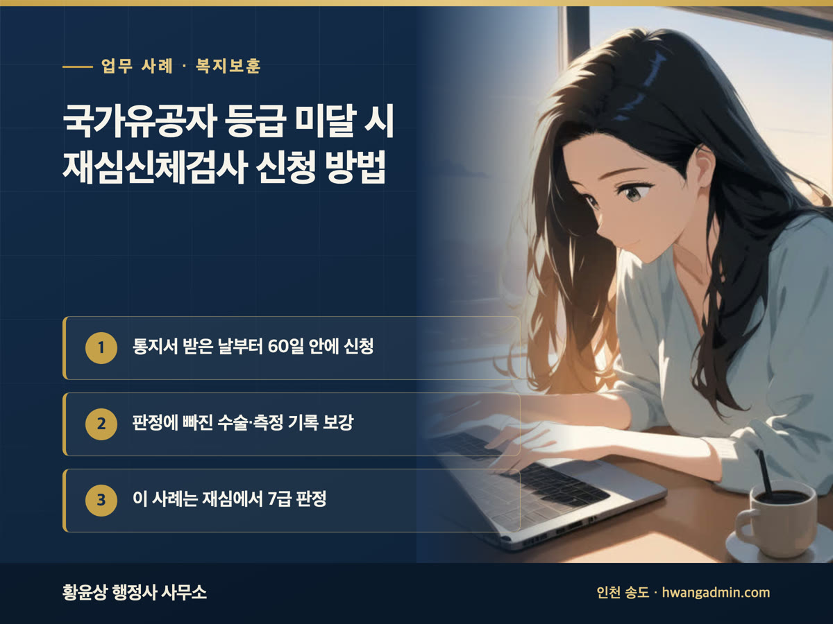 업무 사례 · 복지보훈 국가유공자 등급 미달 시 재심신체검사 신청 방법 통지서 받은 날부터 60일 안에 신청, 판정에 빠진 수술·측정 기록 보강, 이 사례는 재심에서 7급 판정