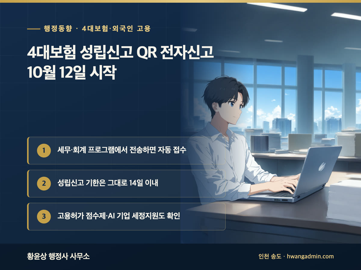 10월 12일 행정 브리핑 안내 배너, 4대보험 성립신고서 QR 전자신고 10월 12일 시작, 사업장 보험관계 성립 후 14일 안에 신고, 고용허가 점수제와 AI 중소기업 세정지원 확인