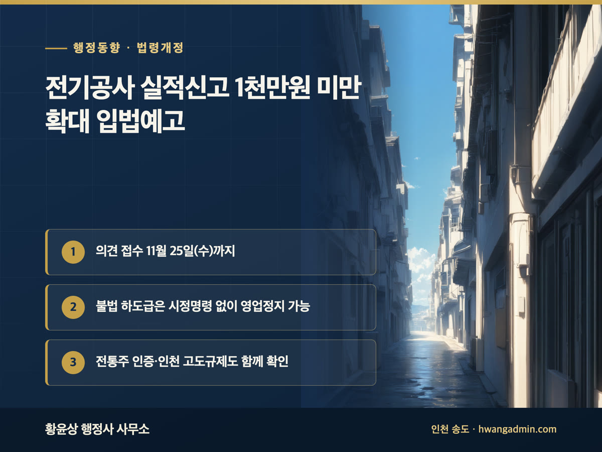 전기공사 실적신고 1천만원 미만 확대 입법예고, 의견 접수 11월 25일까지, 불법 하도급은 시정명령 없이 영업정지 가능, 전통주 인증과 인천 고도규제 소식 안내