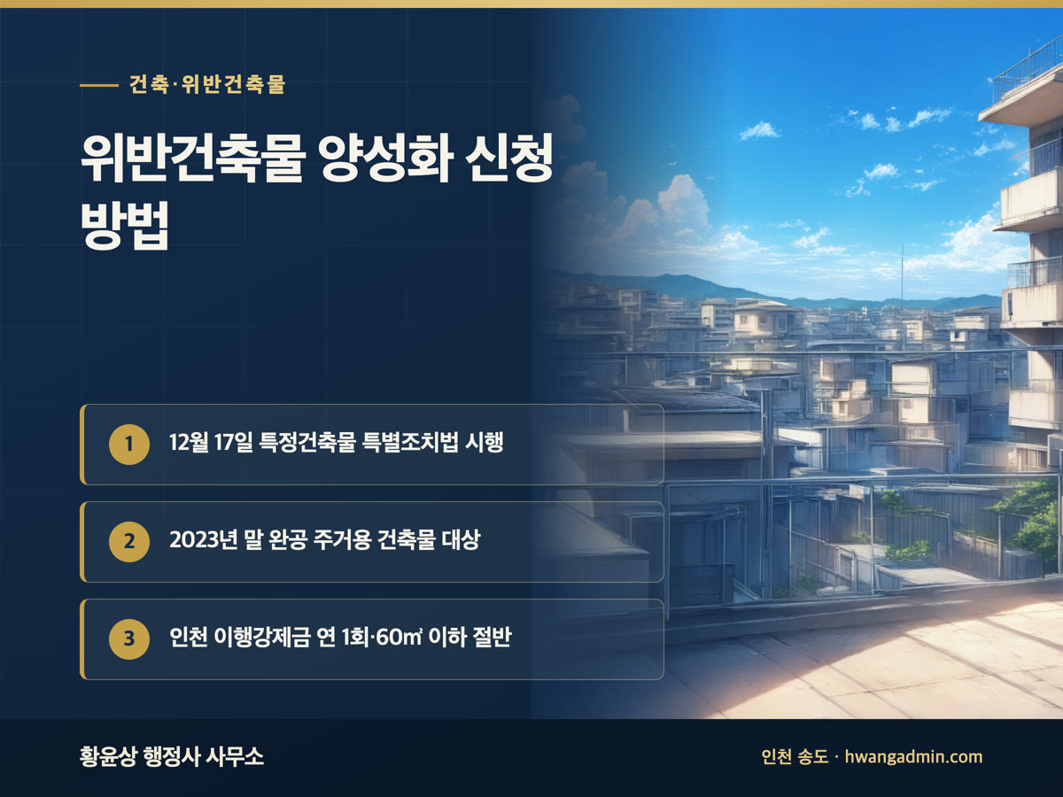 위반건축물 양성화 신청 방법과 대상 요건 안내, 특정건축물 특별조치법 12월 17일 시행, 옥탑·베란다 확장 이행강제금 대응