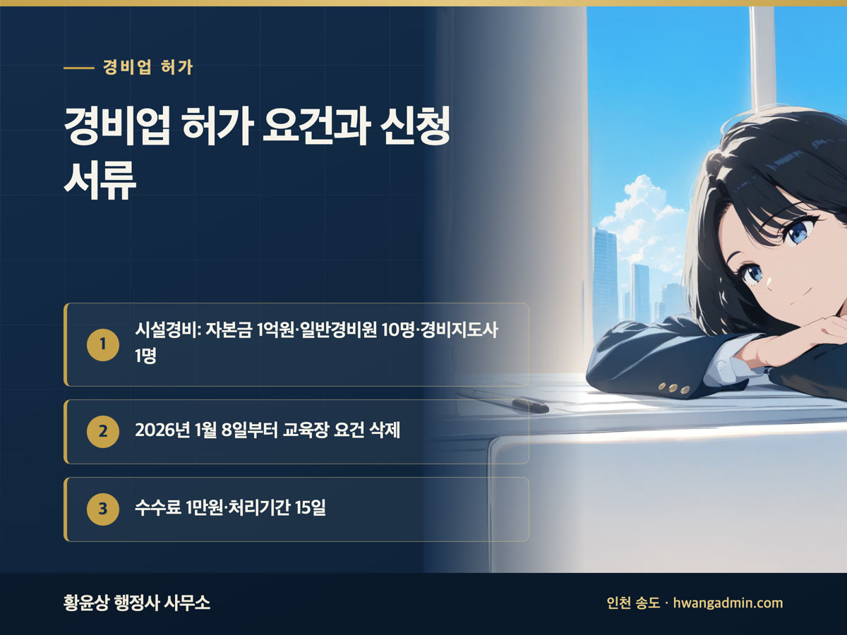 경비업 허가 요건과 신청 서류 안내, 시설경비 자본금 1억원·일반경비원 10명·경비지도사 1명, 2026년 1월부터 교육장 요건 삭제, 처리기간 15일
