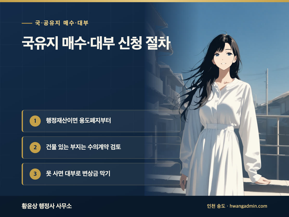 국유지 매수·대부 신청 절차 안내, 무허가건물 부지·폐도·폐구거 수의계약 요건