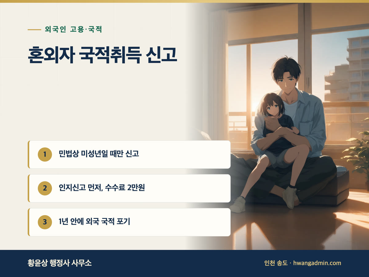 외국인 혼외자 한국 국적취득 신고 — 한국인 부모의 인지 후 국적법 제3조 절차 — 안내 이미지