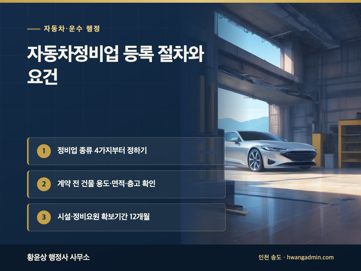 자동차정비업 등록 절차와 요건 — 카센터 임대차 계약 전 확인할 것 — 안내 이미지