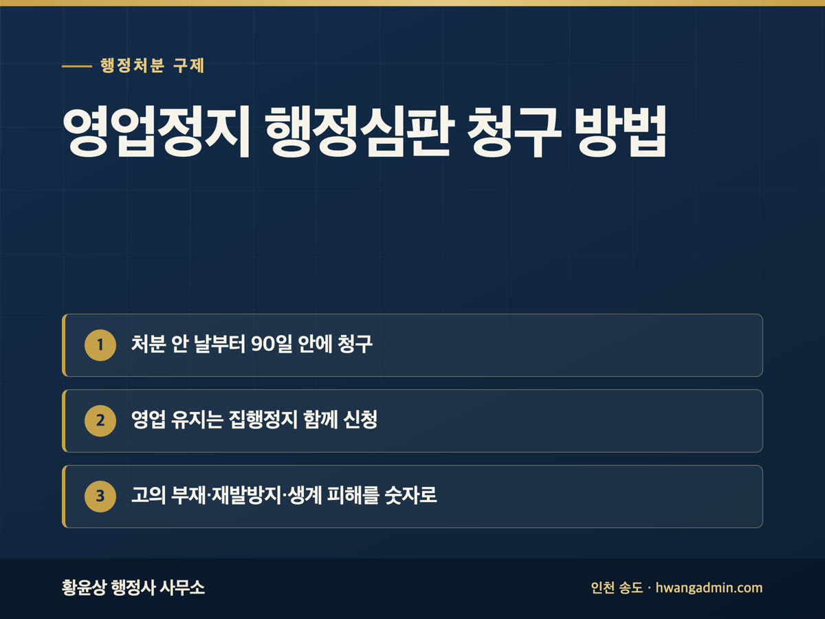 영업정지 행정심판 청구 방법 — 집행정지·과징금 전환·감경 자료 — 안내 이미지