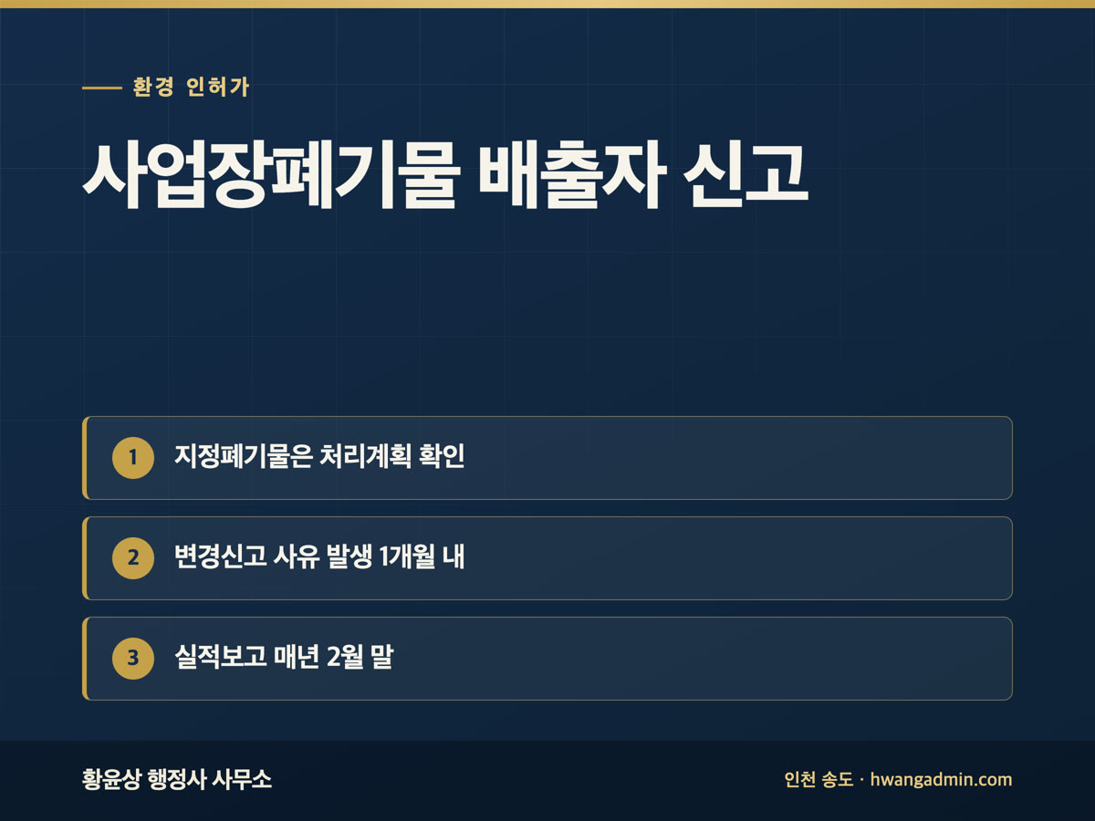 사업장폐기물 배출자 신고·변경신고와 올바로 전자인계서 관리 — 안내 이미지