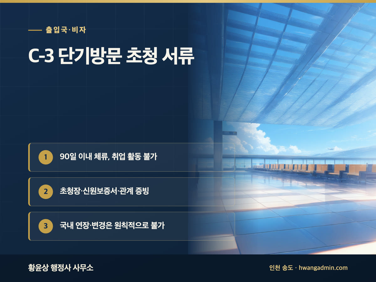 C-3 단기방문 초청장 쓰는 법 — 가족·거래처 초청 서류와 거절 사유 — 안내 이미지