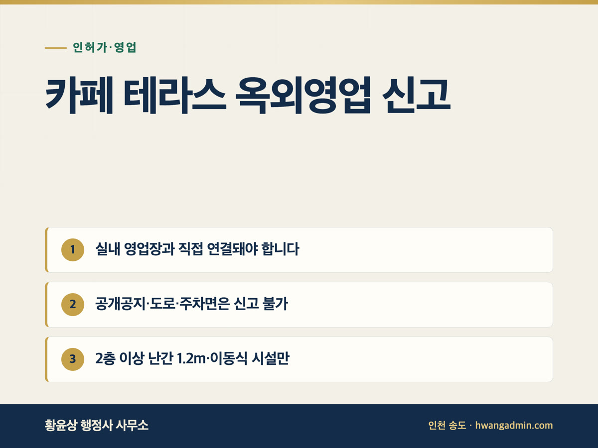 카페·음식점 테라스 옥외영업 신고 요건과 절차 — 안내 이미지
