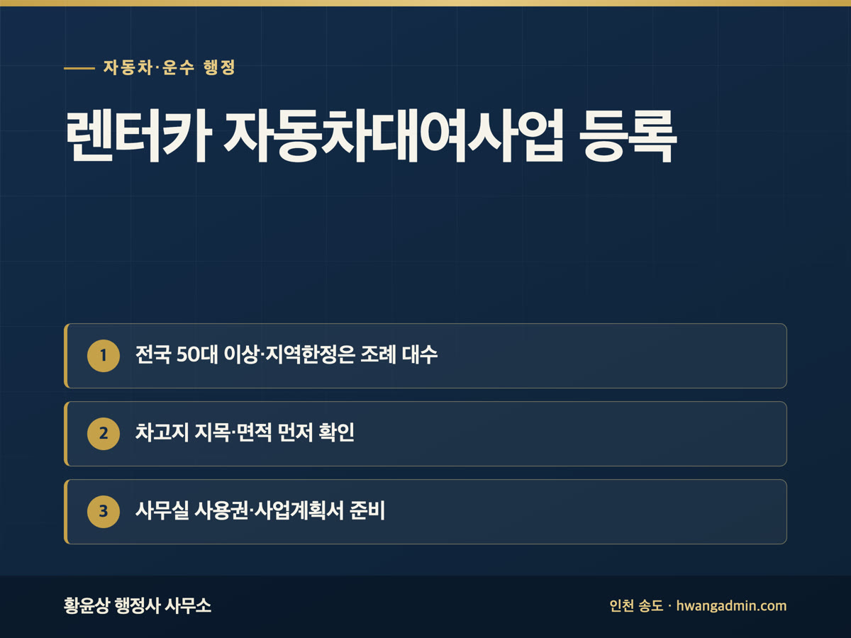 렌터카 자동차대여사업 등록 요건 — 차량 대수·차고지·사무실 — 안내 이미지