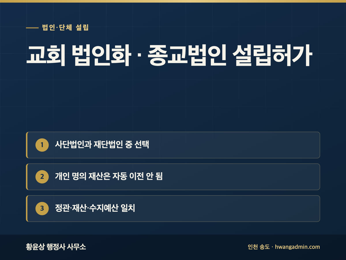 교회 법인화 방법 — 종교 사단법인·재단법인 설립허가 절차 — 안내 이미지