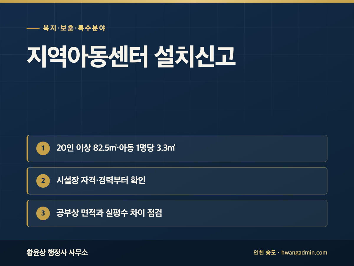 지역아동센터 설치신고 — 면적·시설장 자격·필요서류 — 안내 이미지