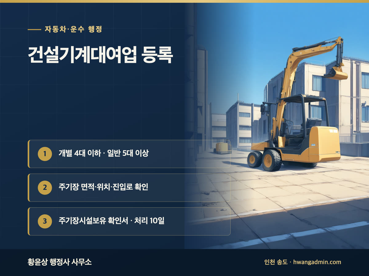 건설기계대여업 등록 요건 — 주기장 면적·위치·진입로와 필요서류 — 안내 이미지