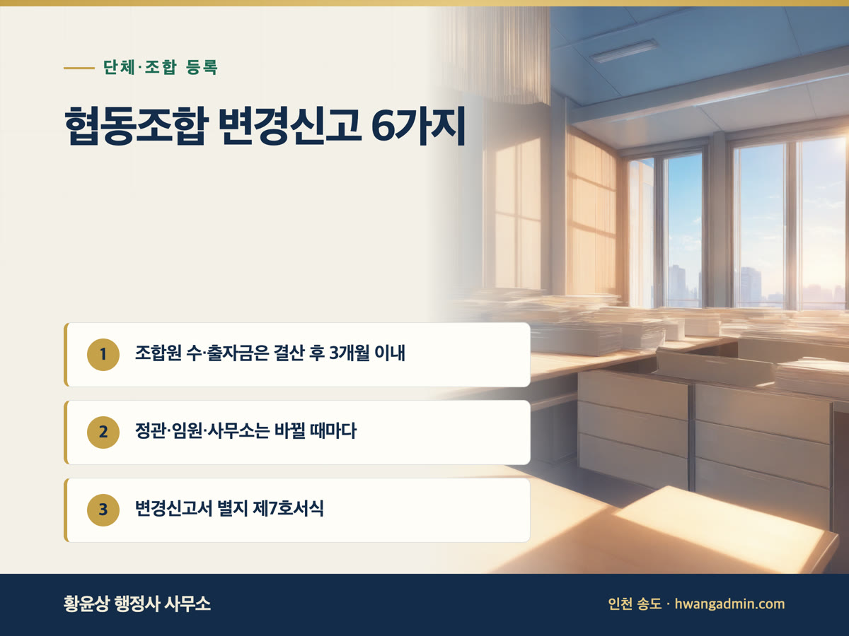 협동조합 변경신고 대상 6가지 — 조합원 수·출자금은 회계연도 종료 후 3개월 이내 신고 — 안내 이미지