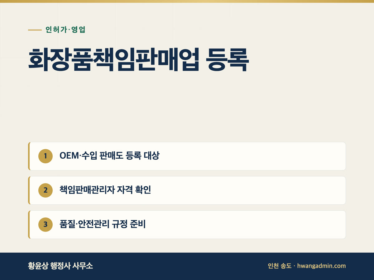 화장품책임판매업 등록 방법 — 책임판매관리자·필요서류 — 안내 이미지