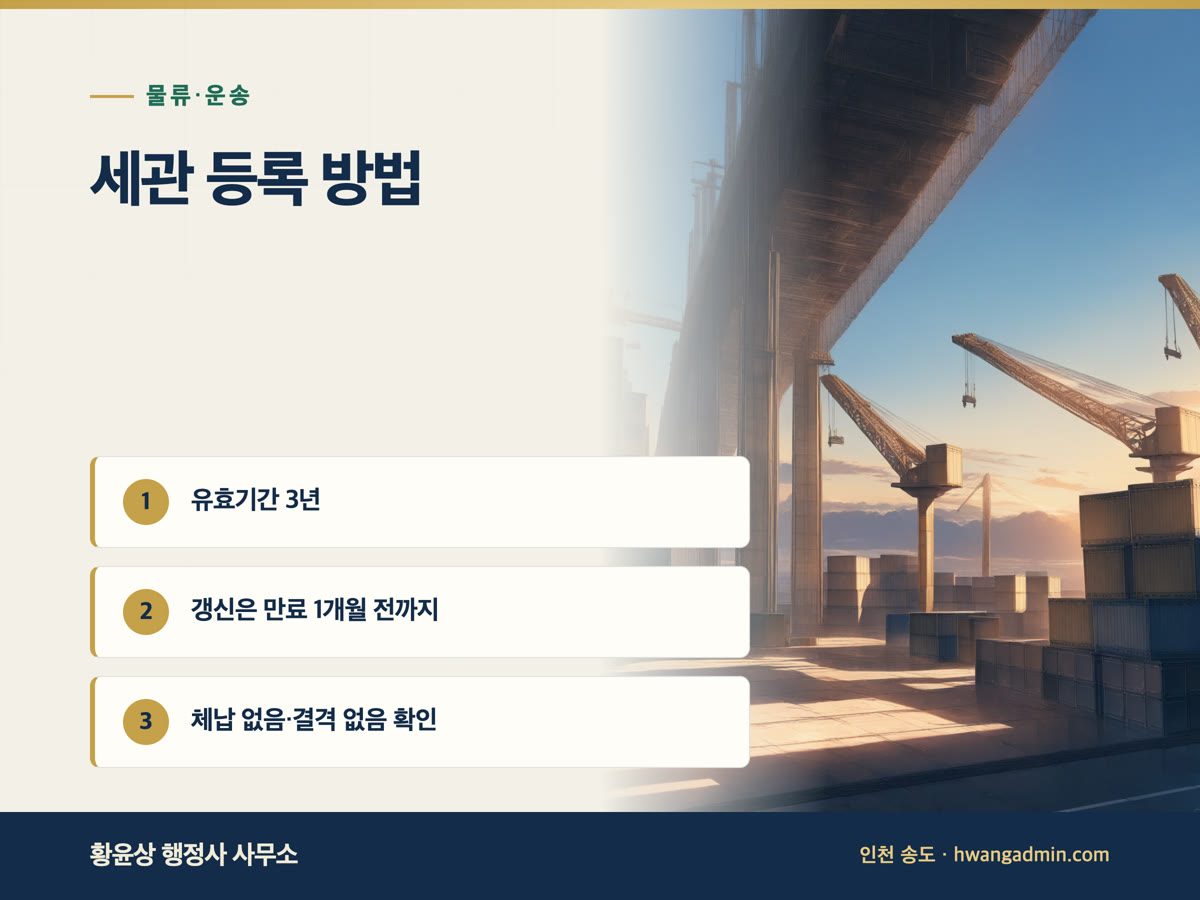 세관 등록 방법 — 화물운송주선업자·특송업체(보세운송업자등) 등록 요건과 갱신 — 안내 이미지