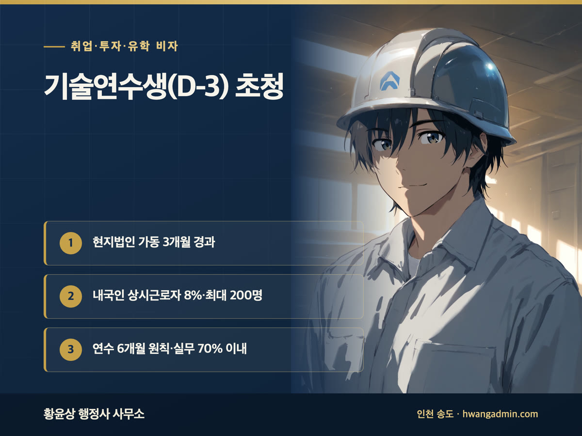 기술연수생(D-3) 초청 기준과 서류 — 해외 현지법인 직원 국내 연수, 인원 8%·연수 6개월 — 안내 이미지