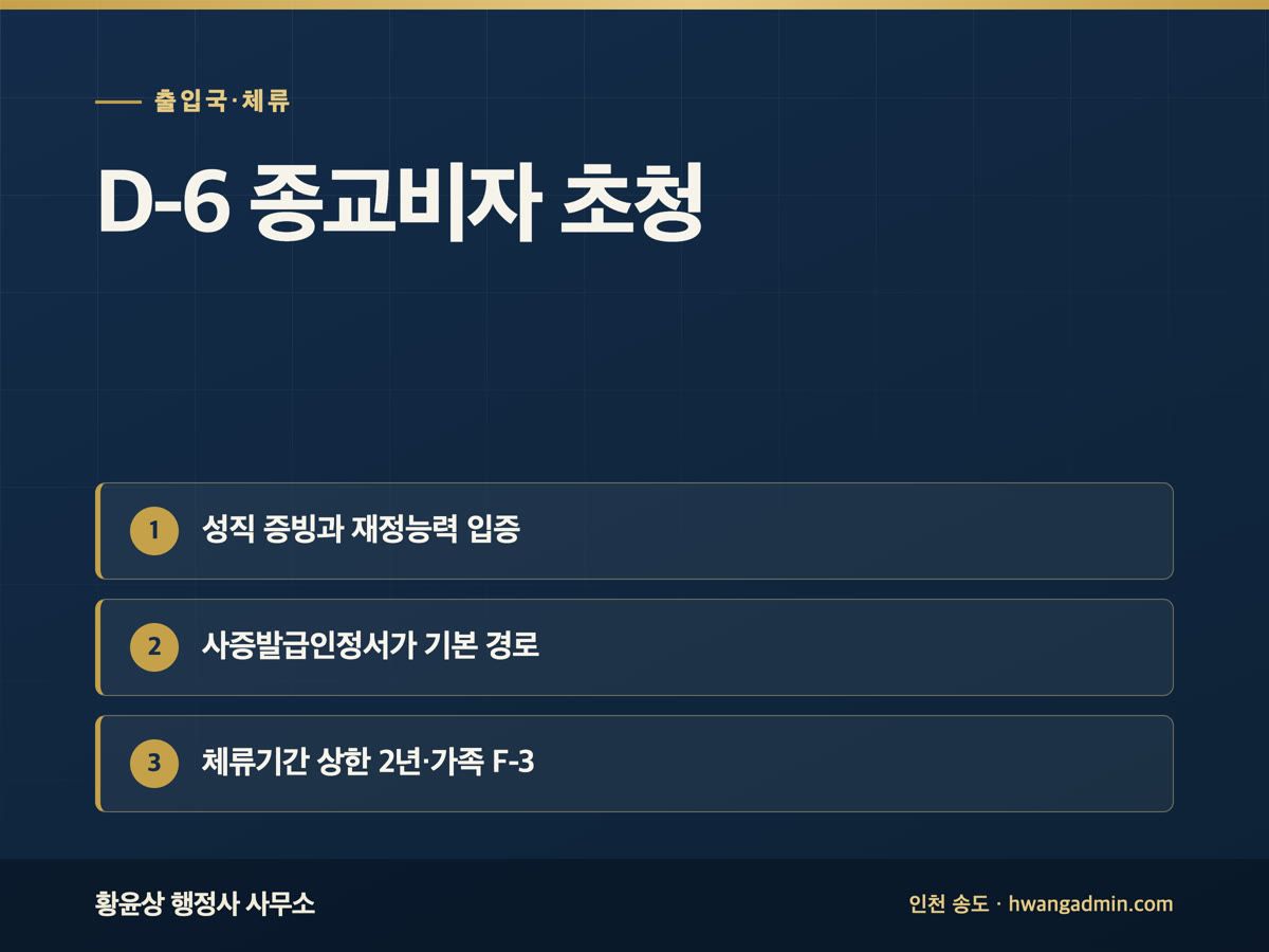 D-6 종교비자 초청 절차·서류 — 목사·선교사 체류기간과 가족 동반 — 안내 이미지