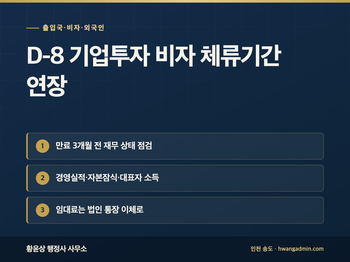 D-8 기업투자 비자 체류기간 연장 — 심사에서 보는 3가지와 준비서류 — 안내 이미지