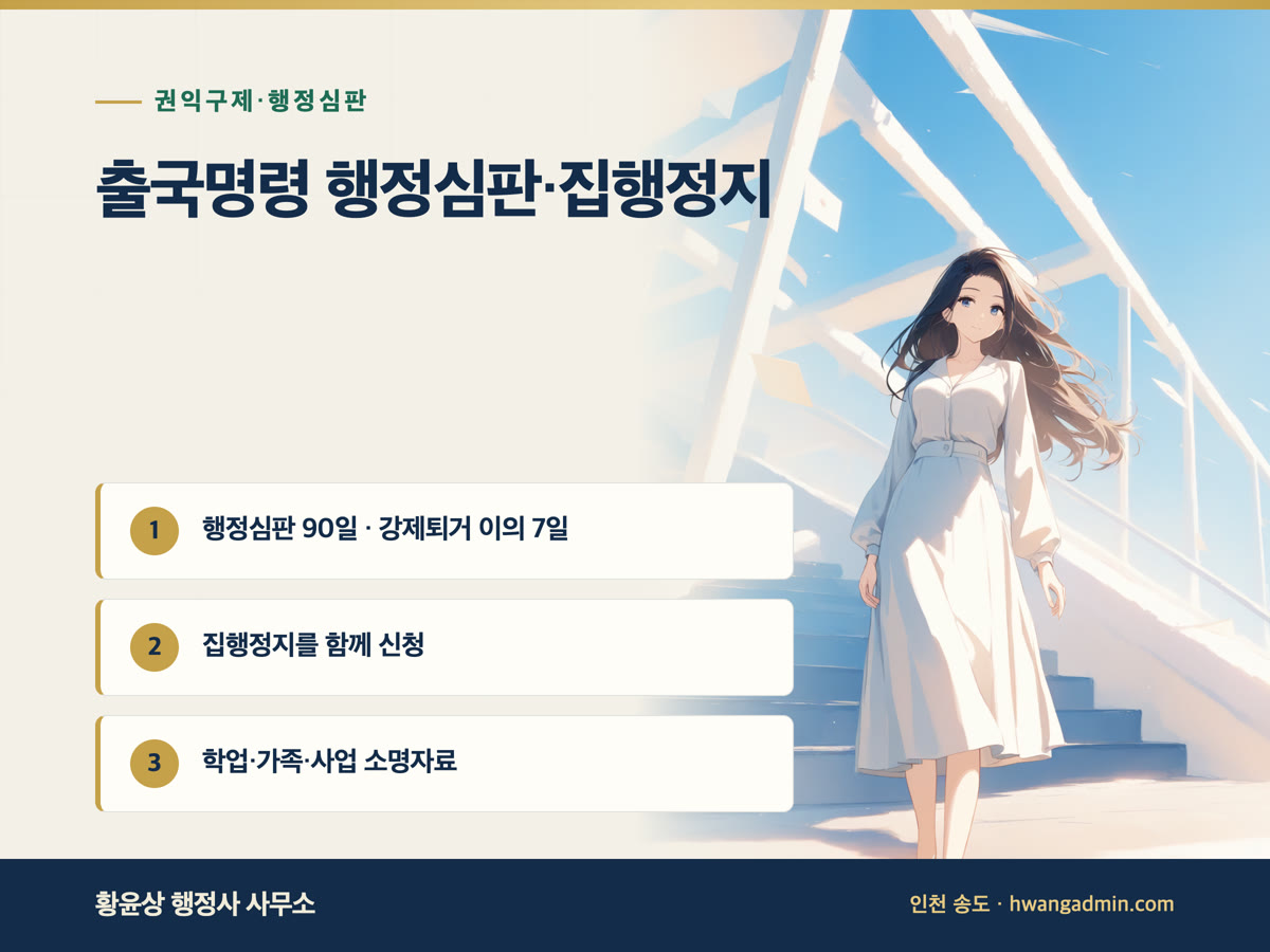 출국명령 행정심판·집행정지 신청 방법 — 90일 기한과 소명자료 — 안내 이미지