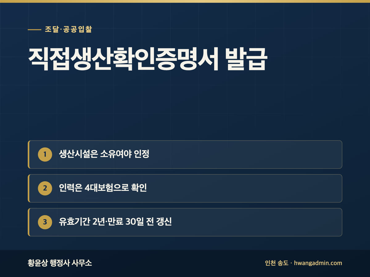 직접생산확인증명서 발급 요건 — 생산시설 보유와 상시근로자 확인 — 안내 이미지