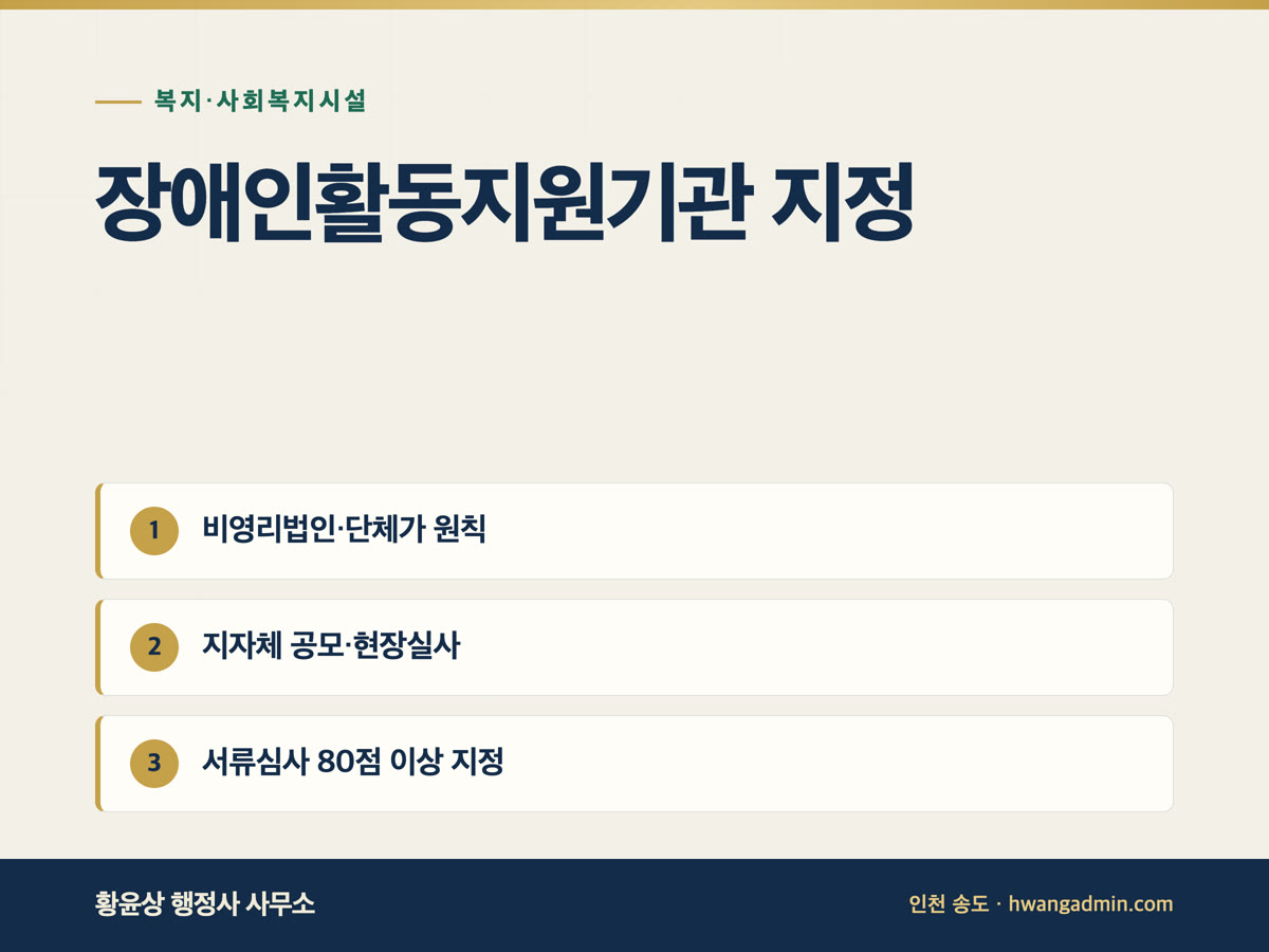 장애인활동지원기관 지정 신청 — 자격·공모 절차·심사 기준 — 안내 이미지