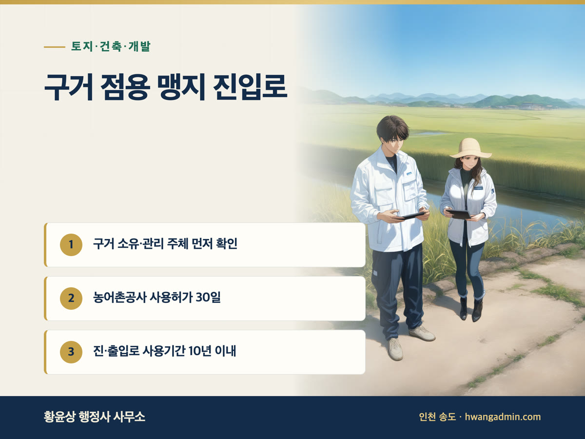구거 점용허가로 맹지 진입로 내기 — 신청처·사용료·허가기간과 서류 — 안내 이미지