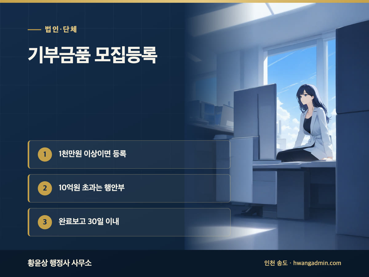 기부금품 모집등록 대상과 서류 — 1천만원 이상 모금, 10억원 넘으면 행정안전부 등록 — 안내 이미지