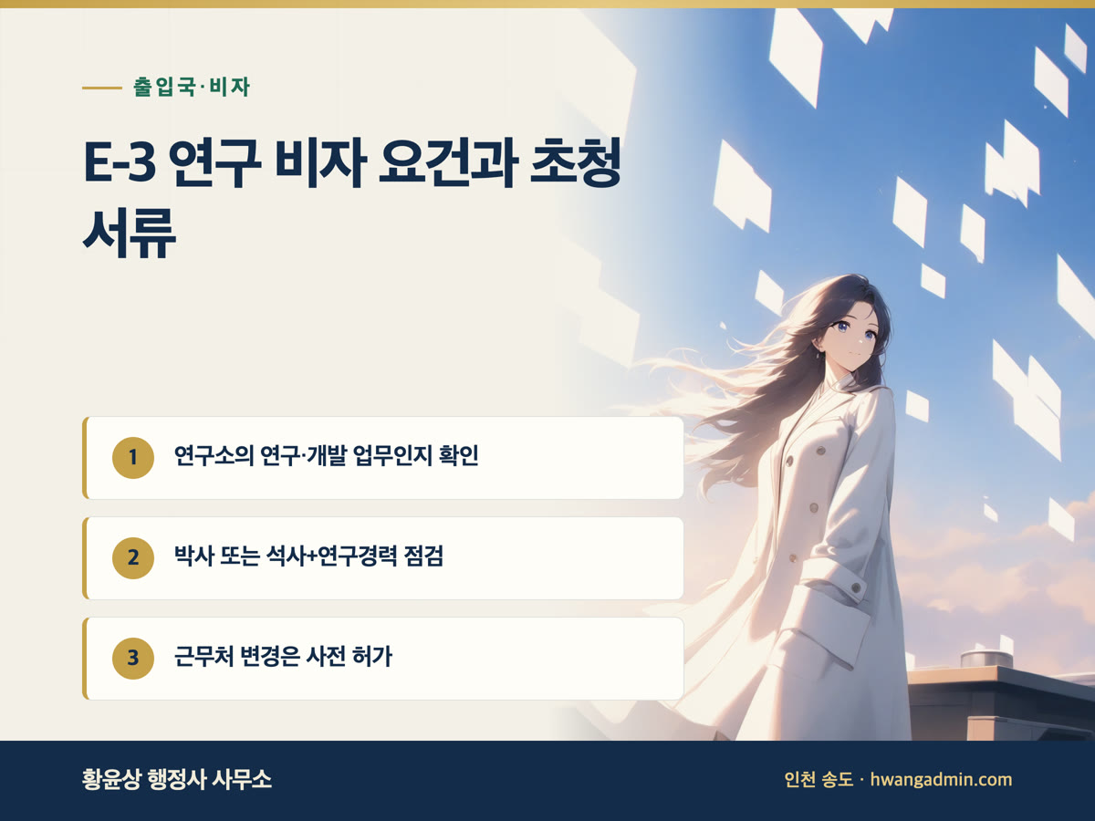 E-3 연구 비자 요건과 초청 서류 — 연구기관·기업연구소 외국인 연구원 채용 — 안내 이미지