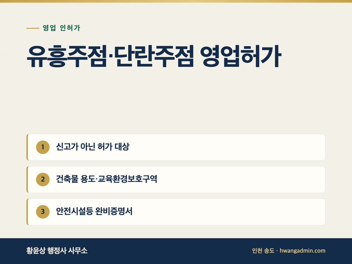 유흥주점·단란주점 영업허가 절차 — 1종·2종 구분과 허가 요건 — 안내 이미지