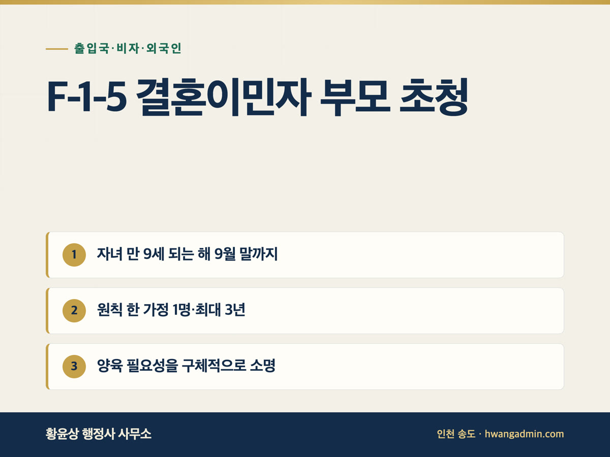 F-1-5 결혼이민자 부모 초청 요건 — 자녀 양육 목적, 자녀 만 9세 기한 — 안내 이미지