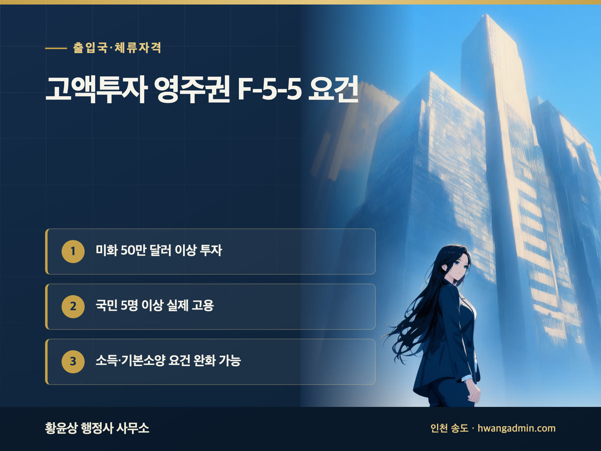 고액투자 영주권(F-5-5) 요건 — 미화 50만 달러 투자와 국민 5명 고용 — 안내 이미지