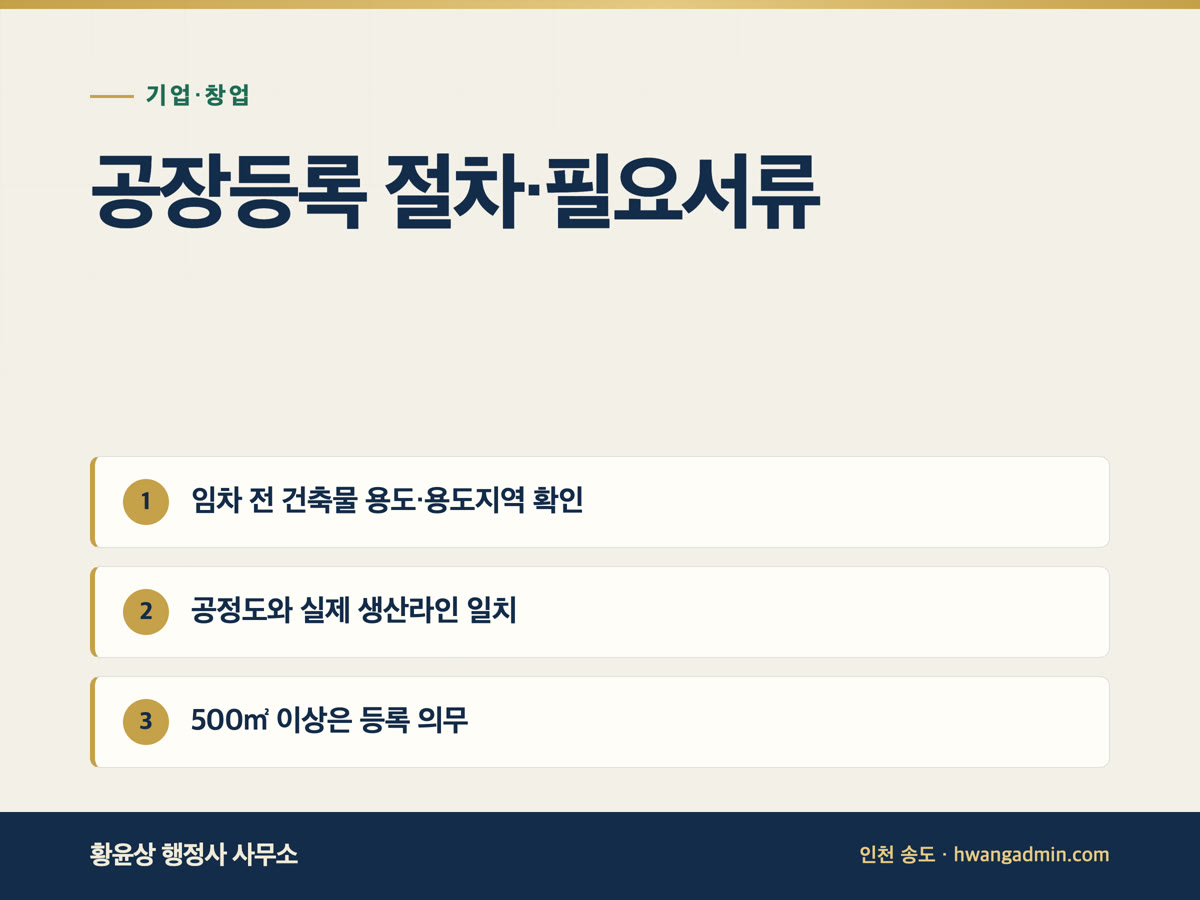 공장등록 절차·필요서류 — 임차 전 5가지 확인과 현장확인 대비 — 안내 이미지