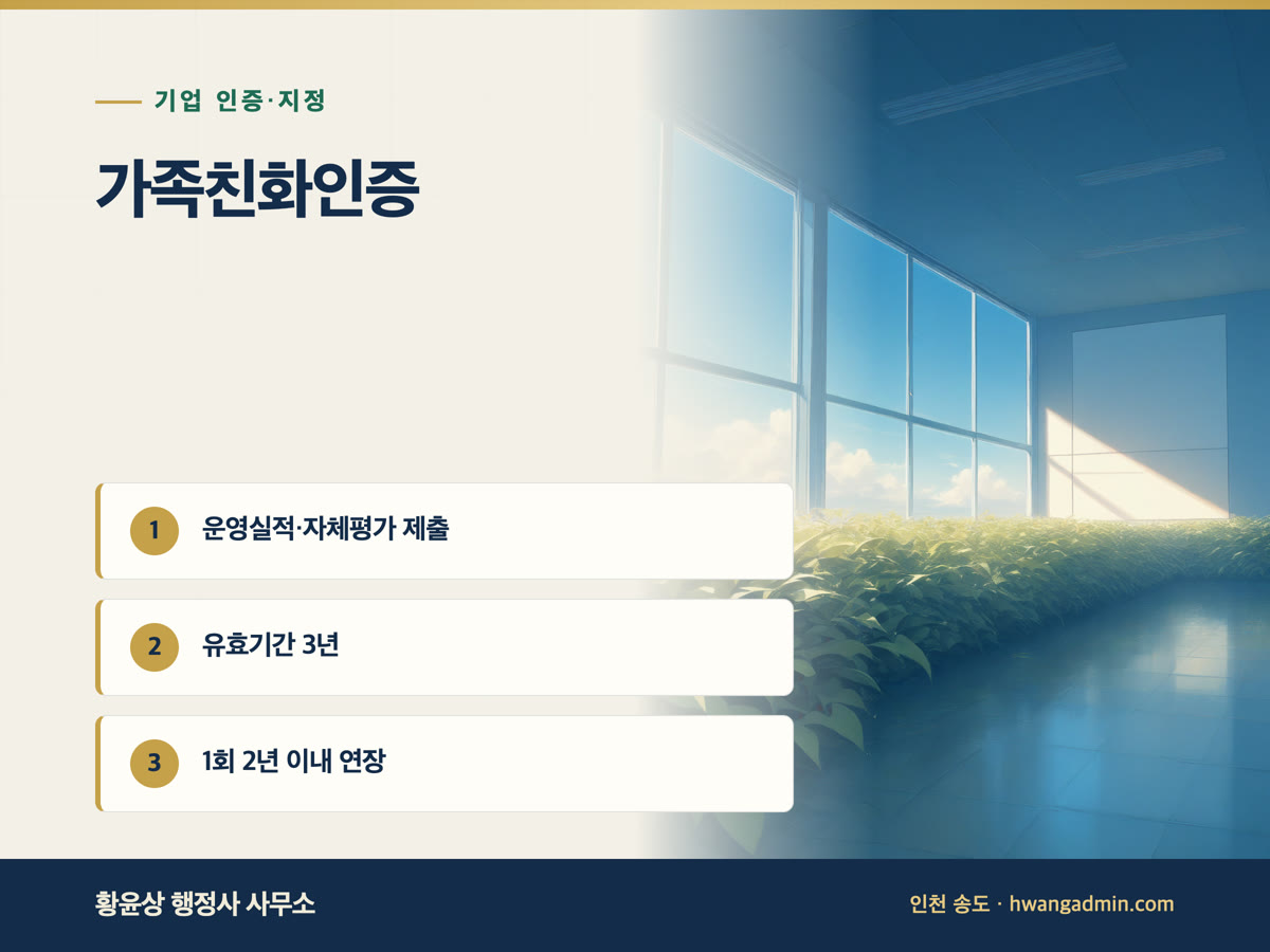가족친화인증 신청 방법 — 운영실적 자료와 유효기간 3년·연장 2년 — 안내 이미지