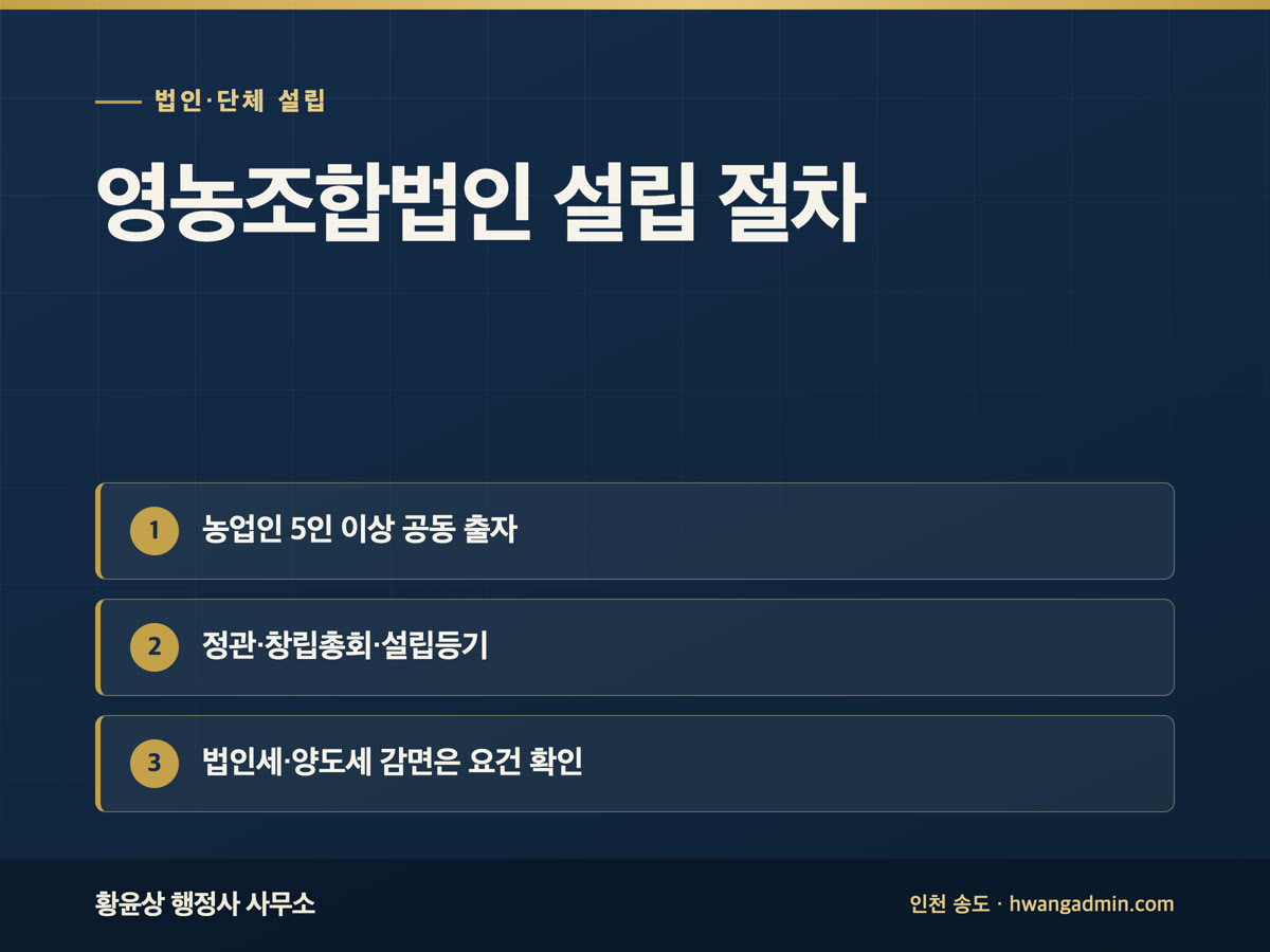 영농조합법인 설립 절차 — 농업인 5인 요건과 세제 혜택 — 안내 이미지