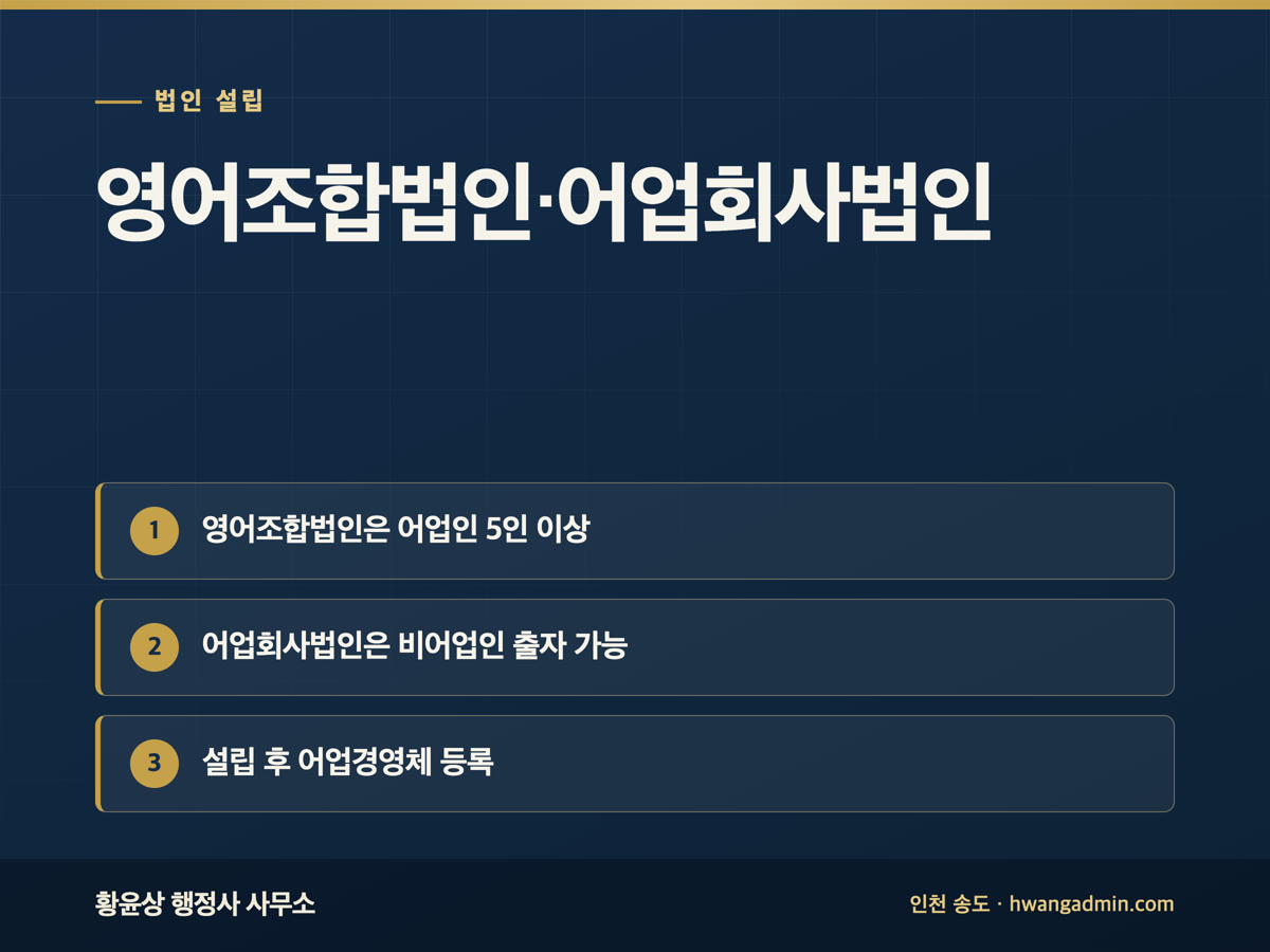영어조합법인·어업회사법인 설립 — 어업인 요건·비어업인 출자 한도 비교 — 안내 이미지